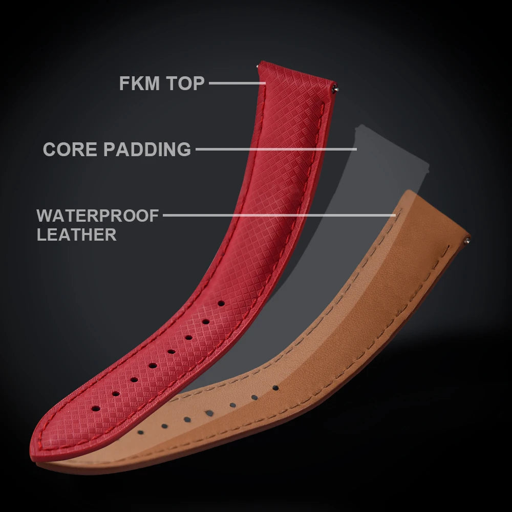 Modern Sailcloth Rubber Base Strap with Quick Release Butterfly Clasp